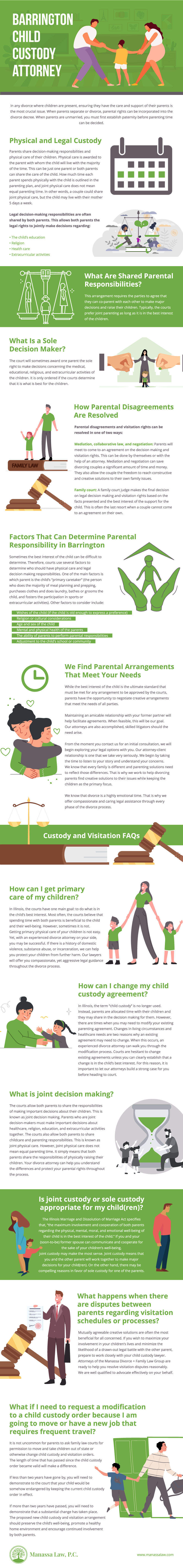 Manassa Law Child Custody Infographic